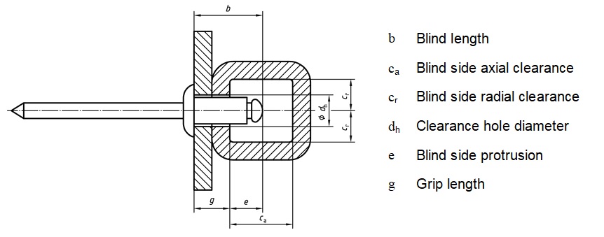 blind-rivets-dimension-wuxi-mayshee-developing-company-ltd